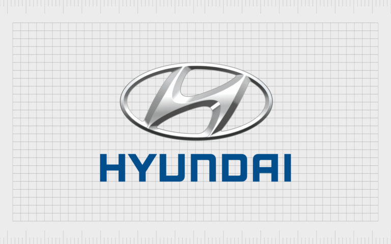 Hyundai case: A lesson for CCI